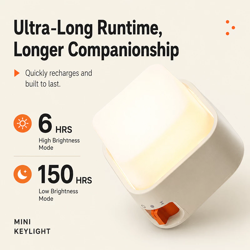 Mini Key Button Night Light β original Shopee listing photo 07