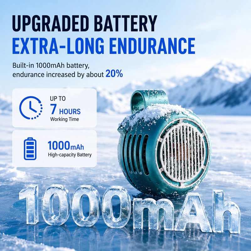 Mini clip fan listing image about battery capacity and endurance