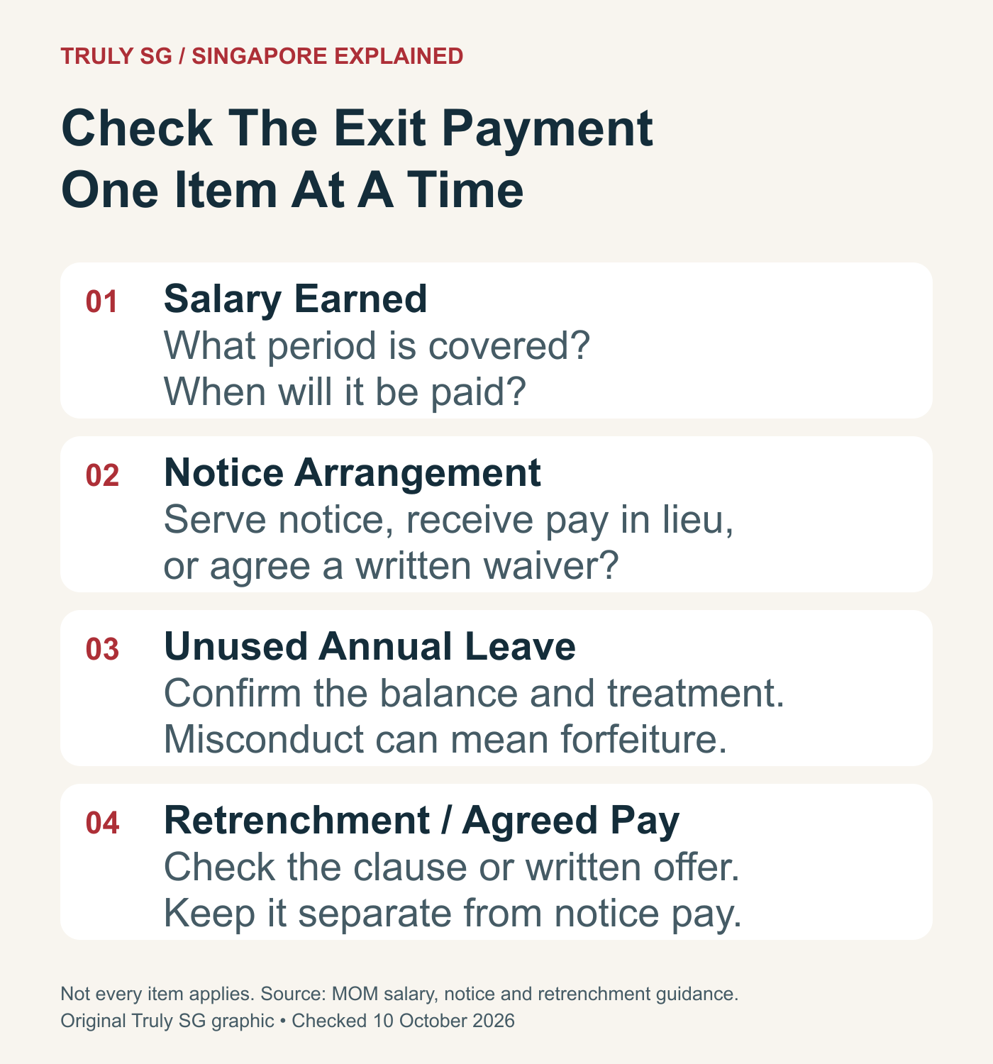 Four separate exit-pay checks: salary earned, notice or salary in lieu, unused annual leave, and retrenchment or agreed payments.