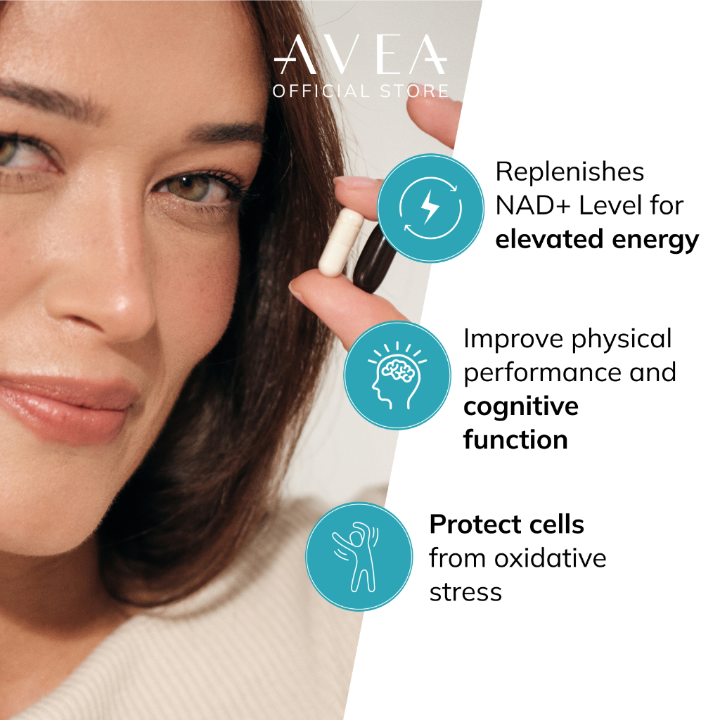 Seller illustration of AVEA Vitality Bundle benefits