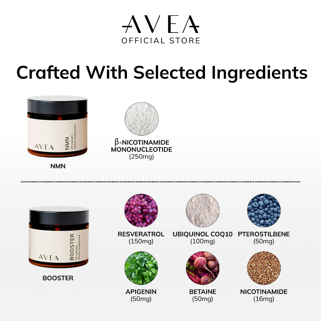 AVEA NMN and Booster ingredient amounts