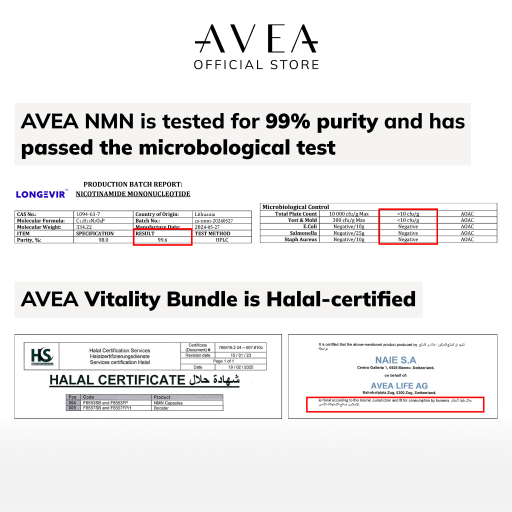 AVEA seller purity testing and halal certificate information