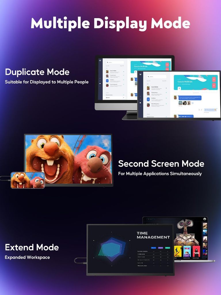 ZSCMALL duplicate, second screen and extend display modes