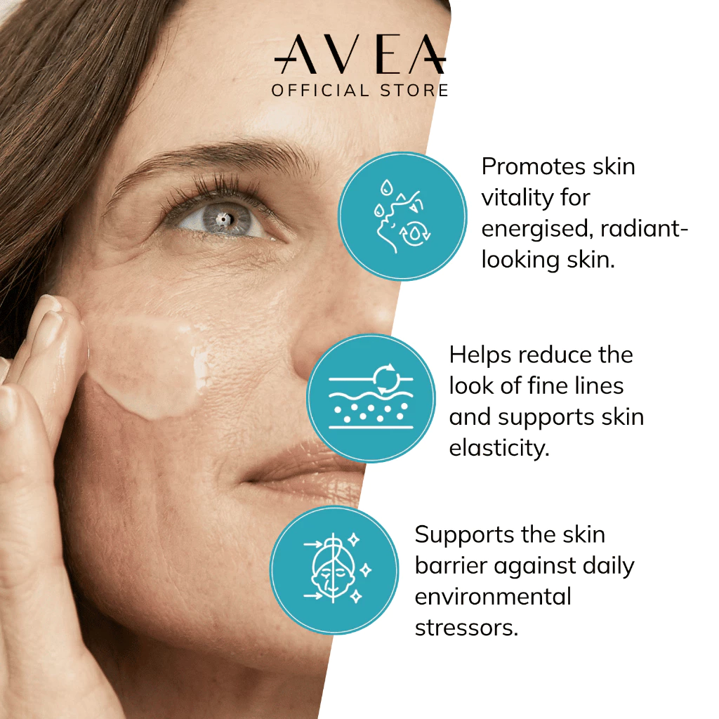 Seller illustration of AVEA SkinSpan skin vitality and barrier benefits
